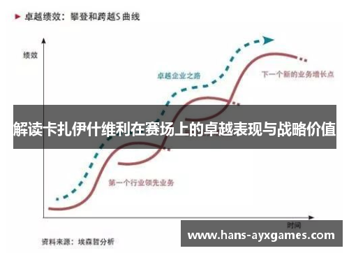 解读卡扎伊什维利在赛场上的卓越表现与战略价值