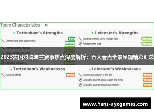 2023法国对阵波兰赛事焦点深度解析：五大看点全景呈现精彩汇总