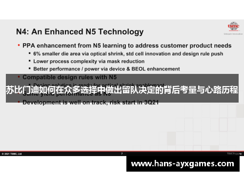 苏比门迪如何在众多选择中做出留队决定的背后考量与心路历程