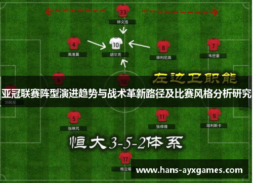 亚冠联赛阵型演进趋势与战术革新路径及比赛风格分析研究