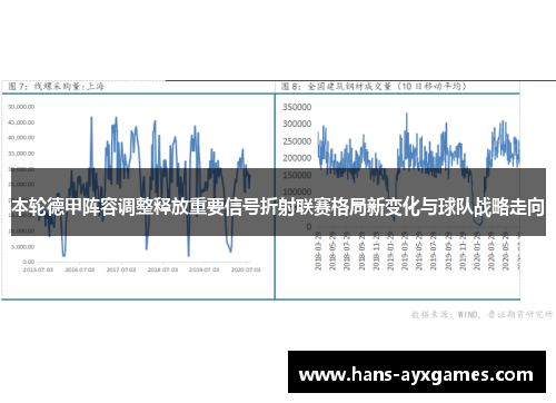 本轮德甲阵容调整释放重要信号折射联赛格局新变化与球队战略走向